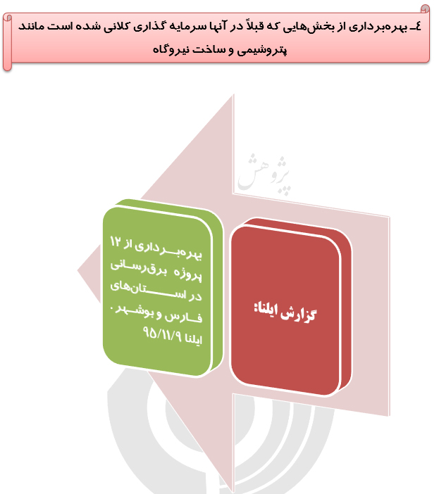 رصد توصیه های ده گانه مقام معظم رهبری درحوزه اقتصاد مقاومتی(41) رصد توصیه های ده گانه مقام معظم رهبری درحوزه اقتصاد مقاومتی(41)