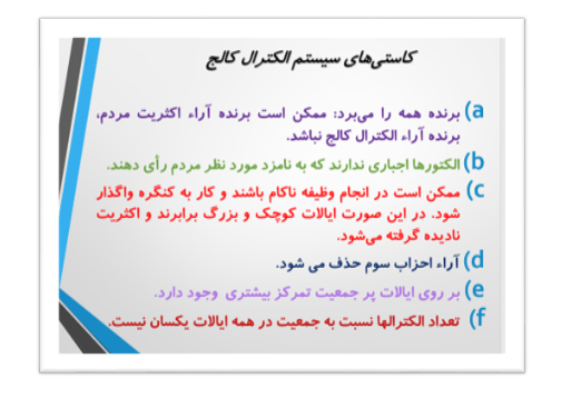 فرآیند پیچیده انتخابات ریاست جمهوری آمریکا به بیان ساده