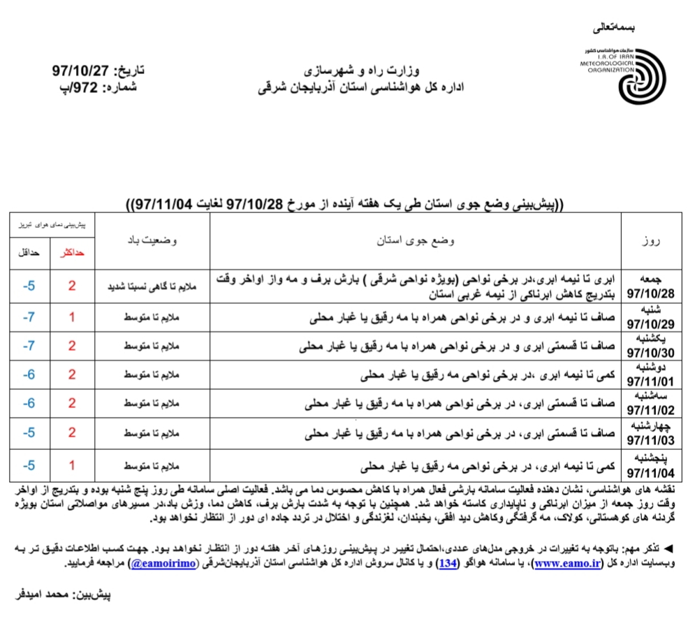 تداوم سرمای هوا در آذربایجان شرقی