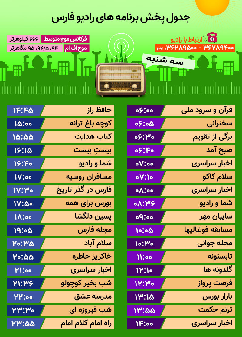 جدول برنامه‌های رادیو فارس، ۱۹ تیر