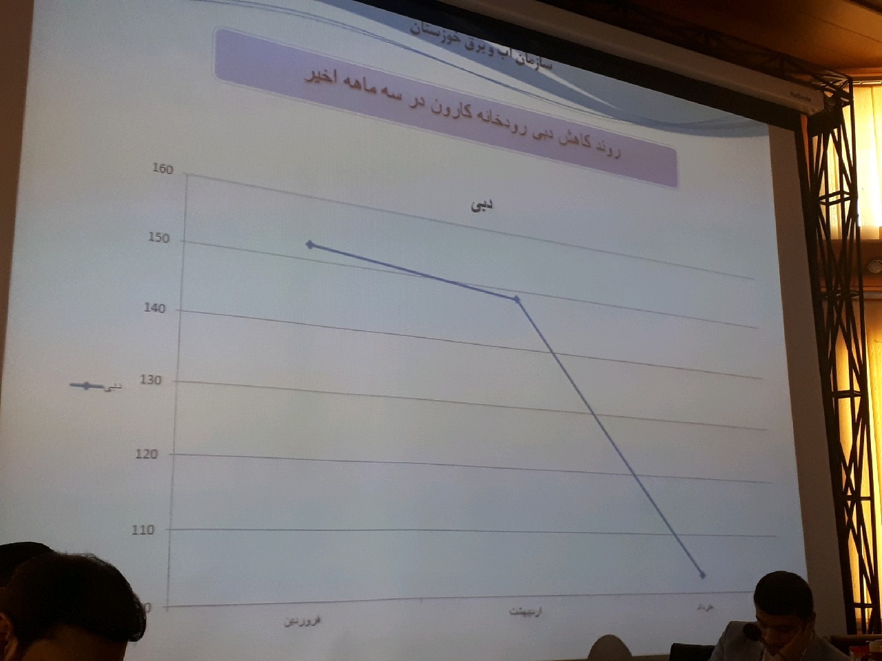 به نام کشاورز به کام دلال به نام کشاورز به کام دلال