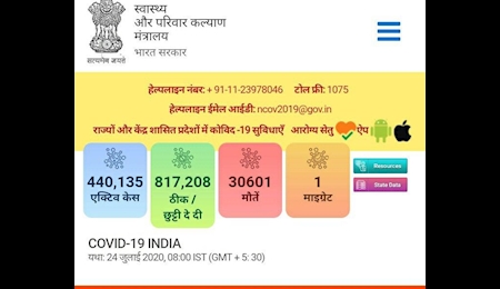شناسایی ۵۰ هزار مبتلای جدید به کرونا در هند شناسایی ۵۰ هزار مبتلای جدید به کرونا در هند