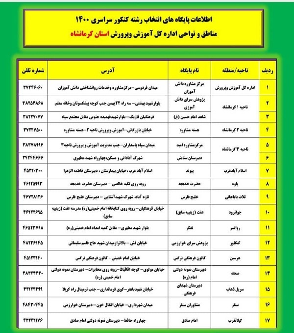 فعالیت ۱۷ پایگاه انتخاب رشته تحصیلی در استان کرمانشاه