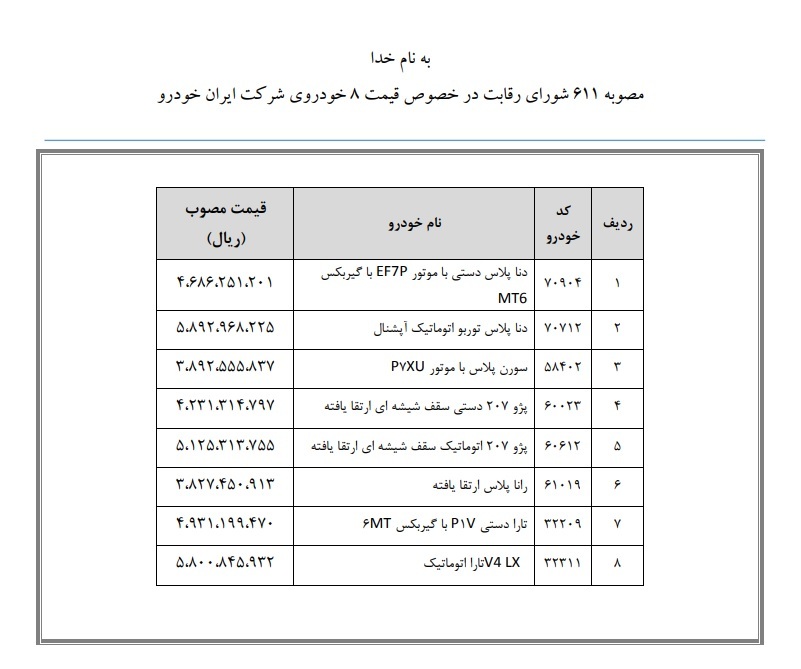 قیمت ۸ خودروی ایران خودرو اعلام شد