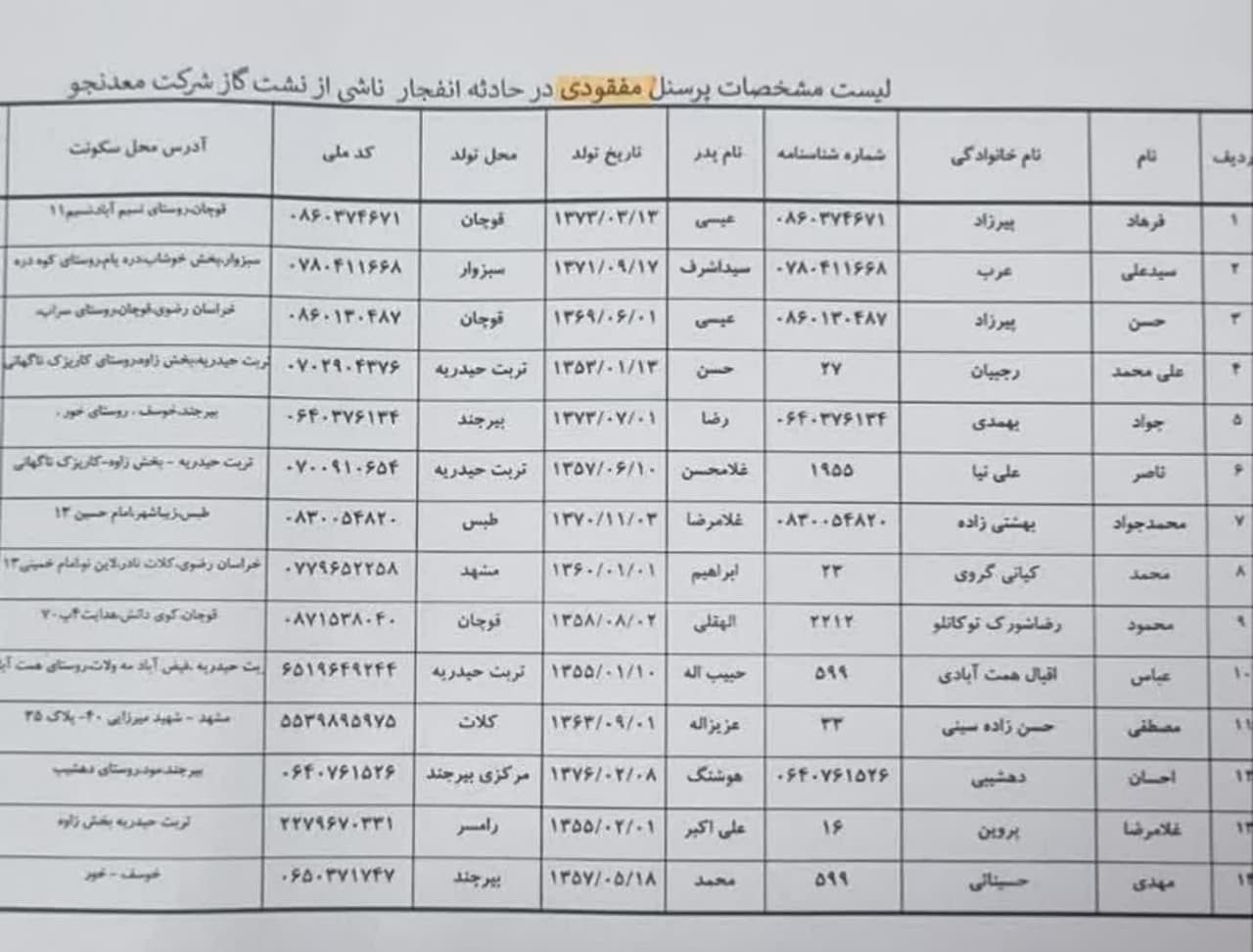 محبوس شدن ۱۴ معدنکار در اعماق معدن