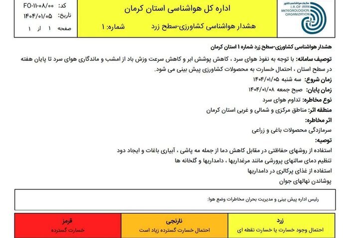هشدار سرمازدگی محصولات کشاورزی در کرمان هشدار سرمازدگی محصولات کشاورزی در کرمان
