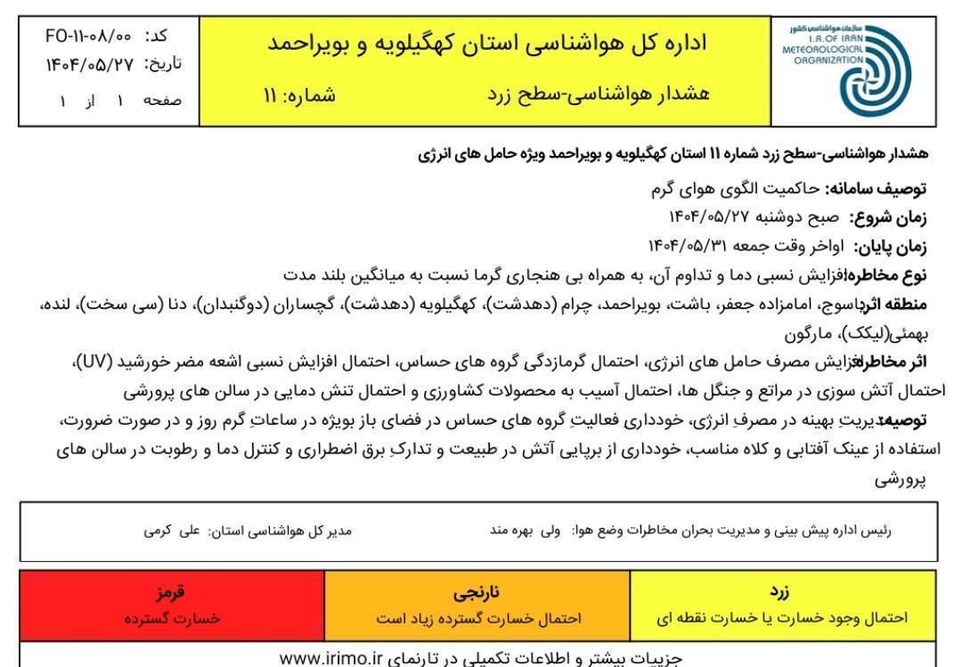 ادامه گرمای هوای کهگیلویه و بویراحمد تا روز جمعه