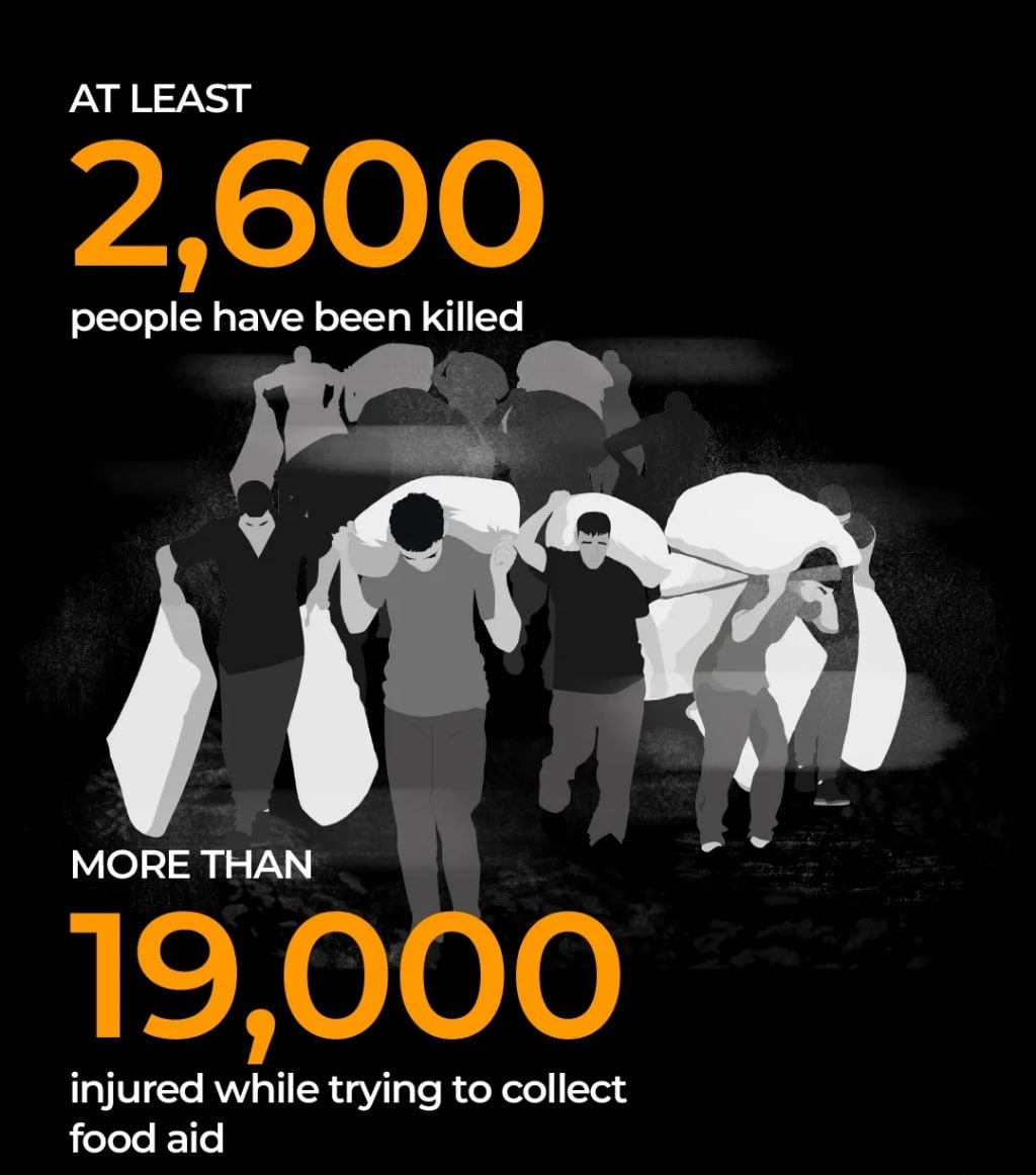 نسل‌کشی ۲ ساله رژیم صهیونیستی در غزه از نگاه آمار