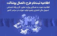 اجرای طرح طا‌ها با هدف توانمندسازی تولیدکنندگان پوشاک در گیلان